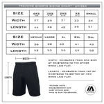 Central Coast Rebels Training Bundle